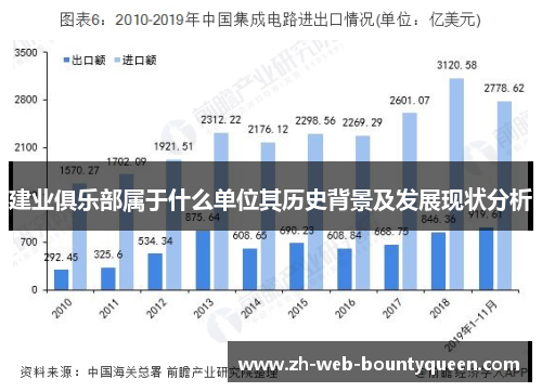 建业俱乐部属于什么单位其历史背景及发展现状分析 建业俱乐部属于什么单位其历史背景及发展现状分析