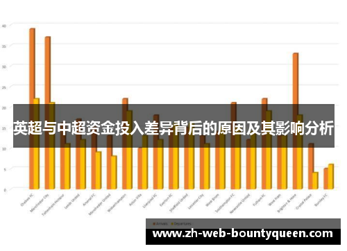 英超与中超资金投入差异背后的原因及其影响分析 英超与中超资金投入差异背后的原因及其影响分析
