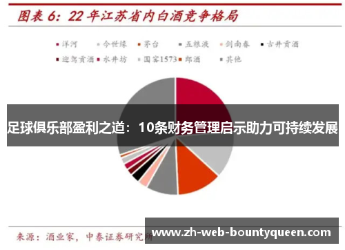足球俱乐部盈利之道:10条财务管理启示助力可持续发展 足球俱乐部盈利之道:10条财务管理启示助力可持续发展