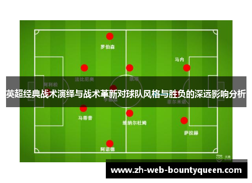 英超经典战术演绎与战术革新对球队风格与胜负的深远影响分析
