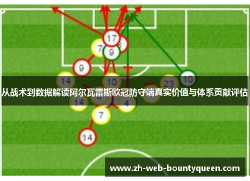 从战术到数据解读阿尔瓦雷斯欧冠防守端真实价值与体系贡献评估