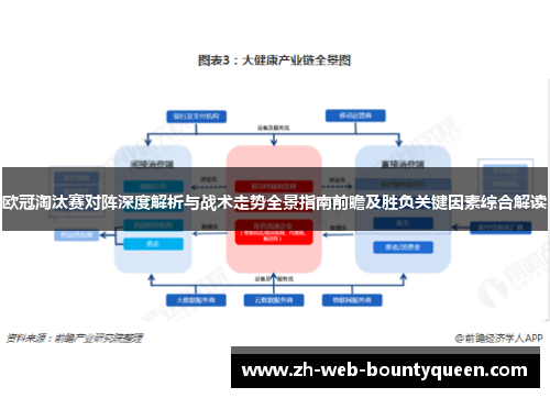 欧冠淘汰赛对阵深度解析与战术走势全景指南前瞻及胜负关键因素综合解读 欧冠淘汰赛对阵深度解析与战术走势全景指南前瞻及胜负关键因素综合解读