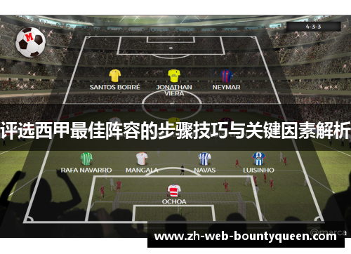 评选西甲最佳阵容的步骤技巧与关键因素解析