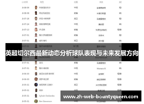 英超切尔西最新动态分析球队表现与未来发展方向 英超切尔西最新动态分析球队表现与未来发展方向