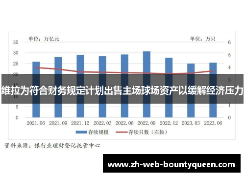 维拉为符合财务规定计划出售主场球场资产以缓解经济压力
